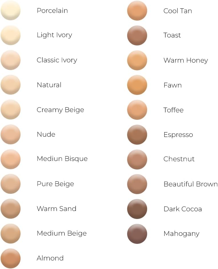 LA Girl Pro Conceal Corrector - GC972 Natural