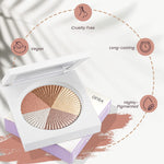 Ofra Highlighter Makeup - Beverly Hills