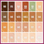 Maybelline Instant Age Rewind Eraser Dark Circles Treatment Multi-Use Concealer – 115 Warm Light (Packaging May Vary)