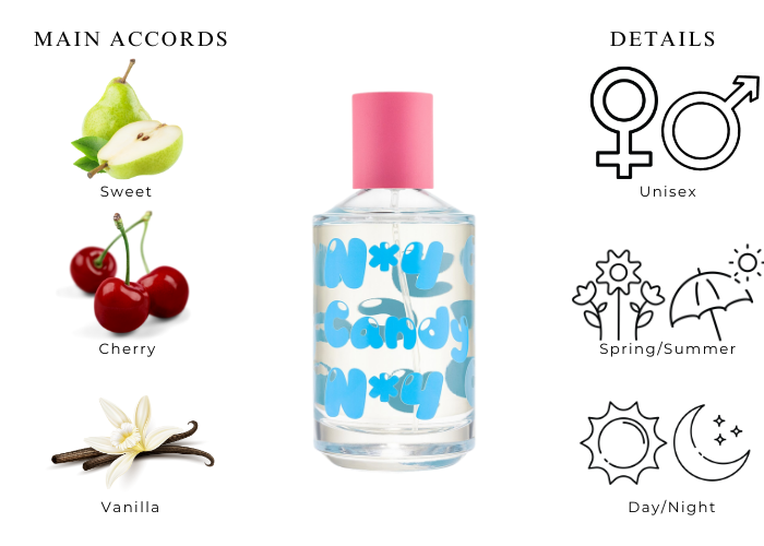 توماس كوزمالا رقم 4 كاندي للجنسين - او دي بارفان - 100 مل