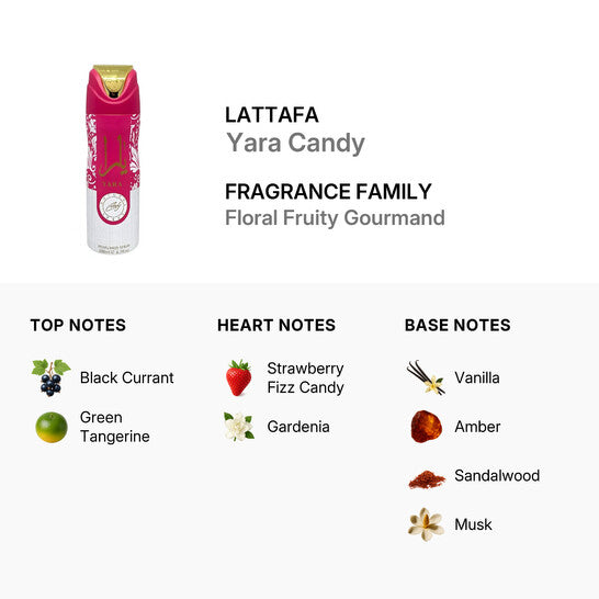 Yara Candy by Lattafa Perfume Spray for Women - 200ml