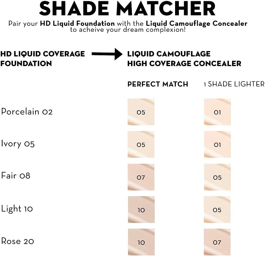 كاتريس | كونسيلر سائل عالي التغطية | كونسيلر يدوم طويلاً | خالٍ من الزيوت والبارابين | خالٍ من القسوة (010 | طبيعي فاتح)