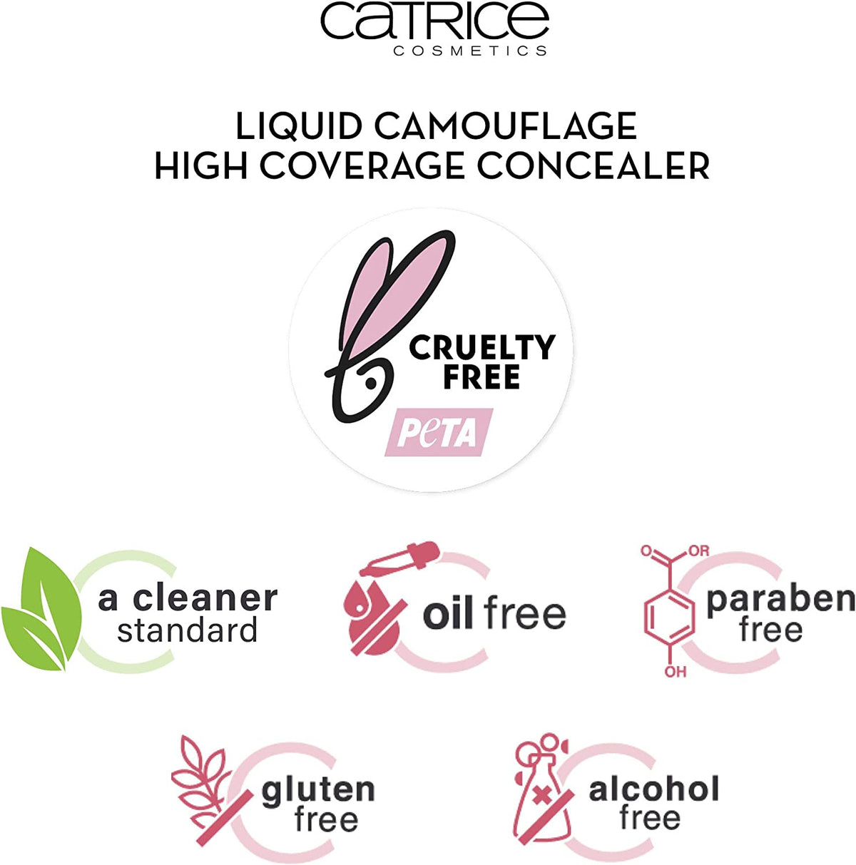 Catrice | Liquid Camouflage High Coverage Concealer | Ultra Long Lasting Concealer | Oil & Paraben Free | Cruelty Free (005 | Light Natural)