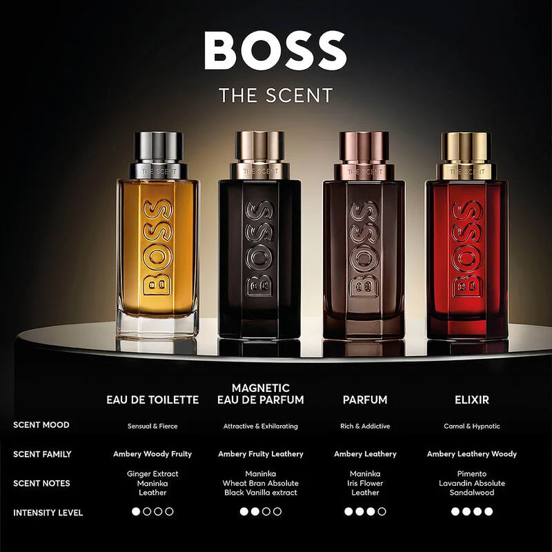 Boss The Scent Elixir by Hugo Boss for Men - Parfum Intense - 50ml