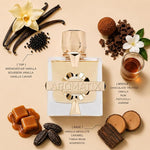 Aromatix X Xandal by French Avenue for Unisex - Extrait de Parfum - 100ml