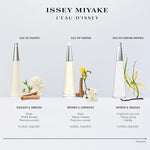 L'Eau d'Issey by Issey Miyake for Women - Eau de Parfum Intense - 100ml