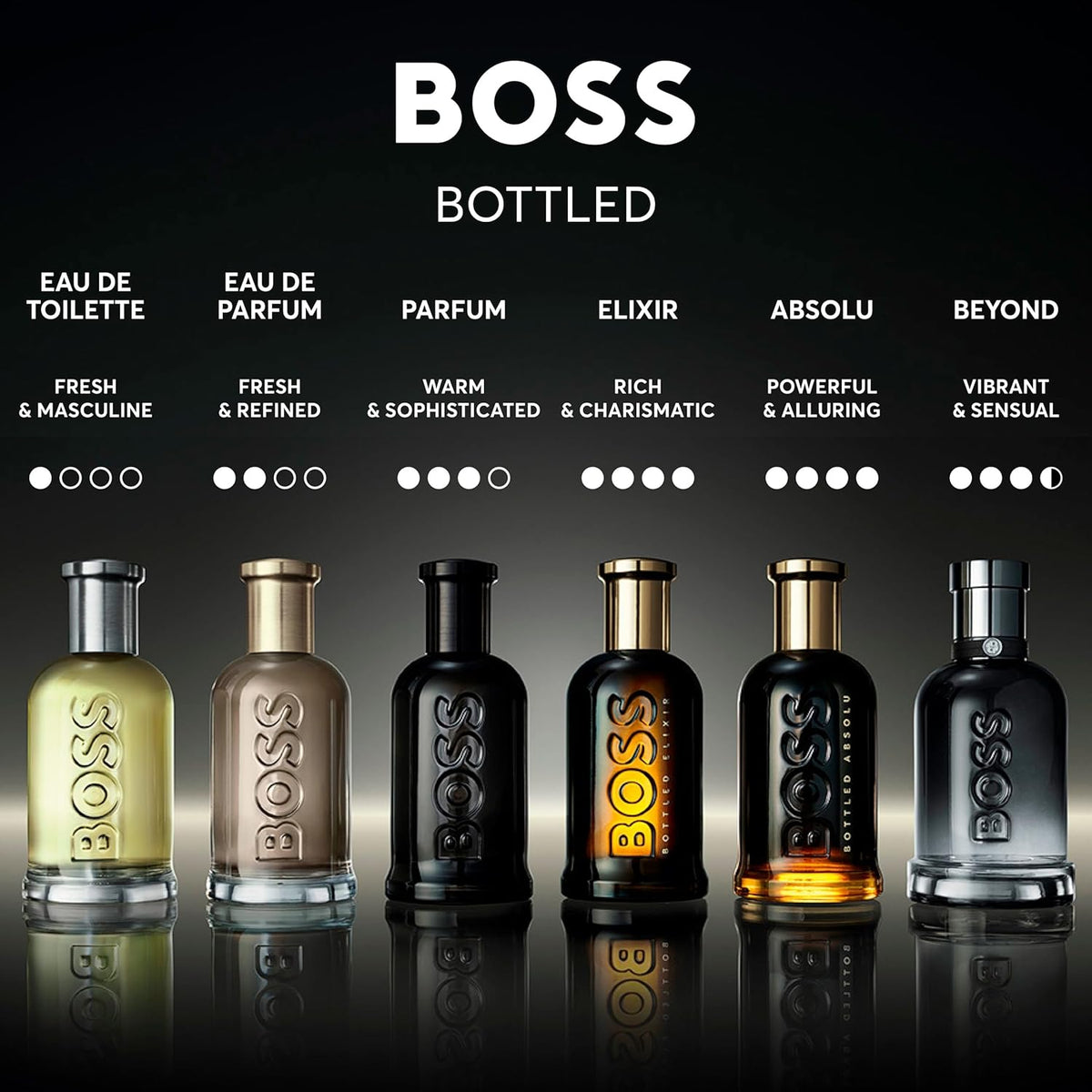 Boss Bottled Beyond by Hugo Boss for Men - Eau de Parfum - 100ml