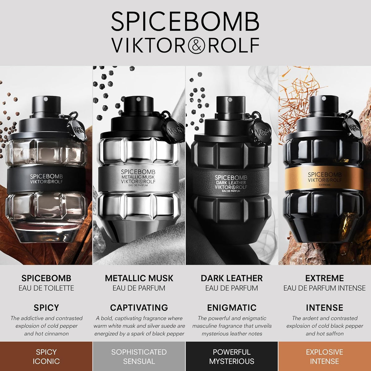 Spicebomb Metallic Musk by Viktor & Rolf for Men - Eau de Parfum - 90ml