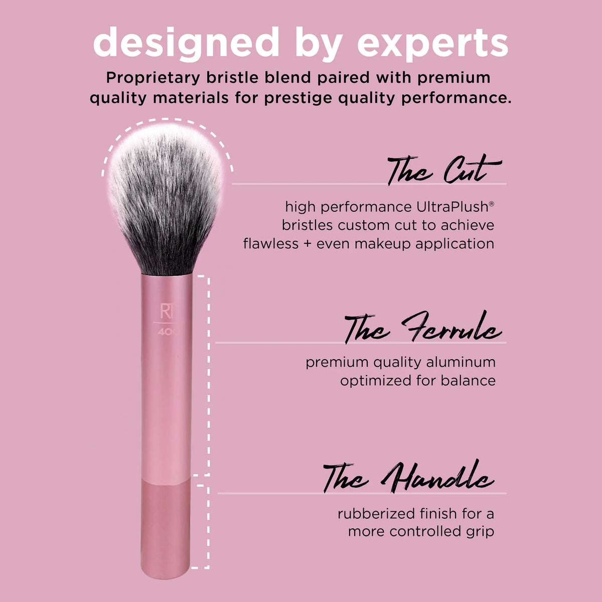 Real Techniques Ultra Plush Blush Makeup Brush, For Powder Blush and Bronzers