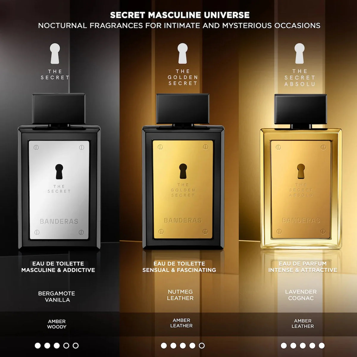 The Secret Absolu Antonio Banderas for Men - Eau de Parfum - 100ml