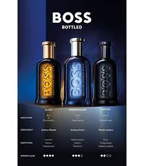 Boss Bottled Triumph Elixir - Parfum Intense - 100ml