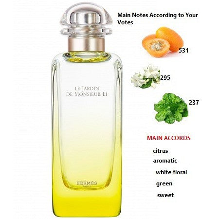 Hermes le jardin de monsieur li notes Clearance
